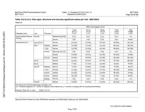 scanned image of document item 2150/2151