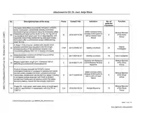 scanned image of document item 114/124